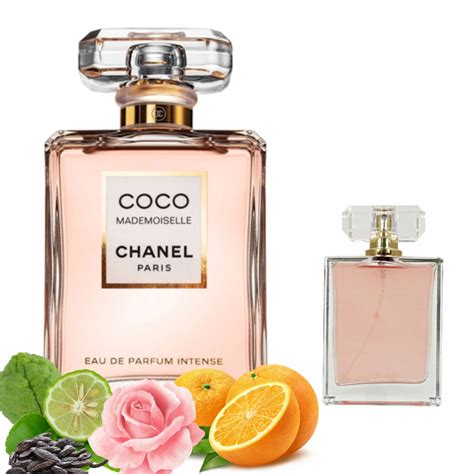 perfumy damskie chanel|Chanel mademoiselle jaki zapach.